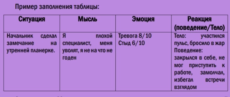 Как мысли формируют нашу реальность: путь к трансформации