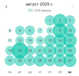 Секреты Мультиоргазмов: Метод, Который Изменит Вашу Жизнь