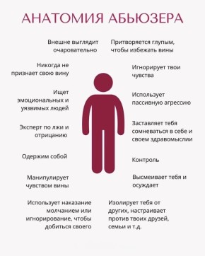 Первые сигналы: как распознать абьюзера в вашей жизни