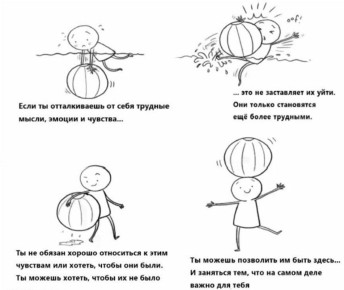 ��� ��������� �������� � �������� � ������ ����