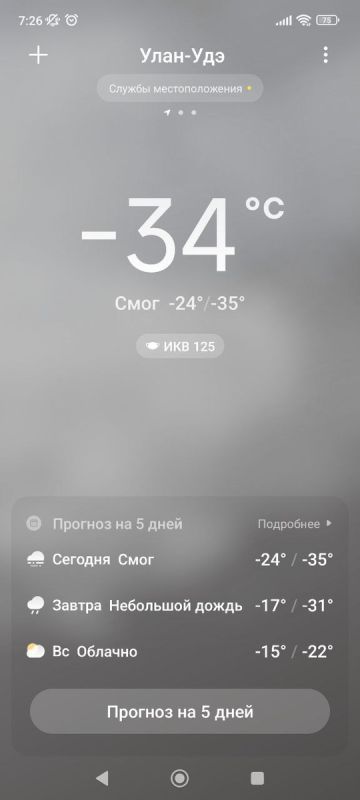 ������� � �������: ������ ���������� ����� ��������� � �����