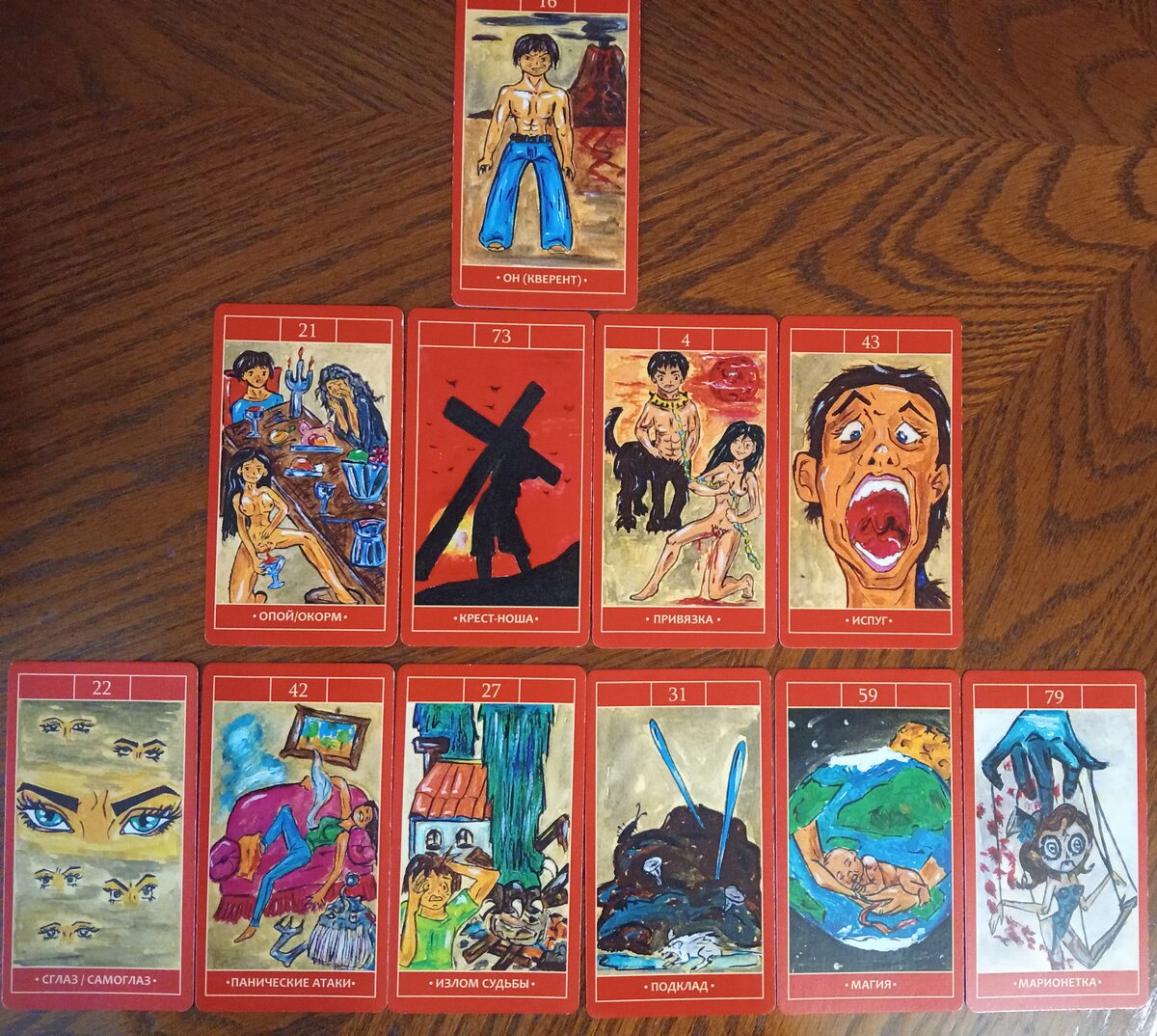 Тайные игры судьбы: как негатив от врага влияет на здоровье и судьбу