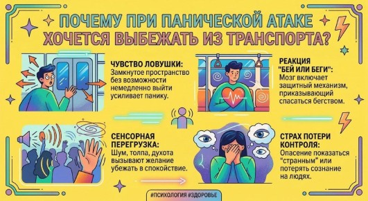 ������ � ����������� ��������� ��������� ������� ������