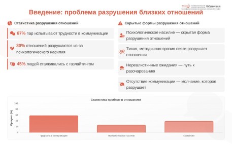 ����������: ��� ��������� ��������� ������ �� ���� ����� � ��� � ���� ������