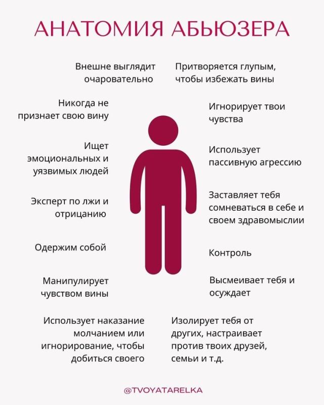 Как распознать скрытое насилие: мифы и реальность